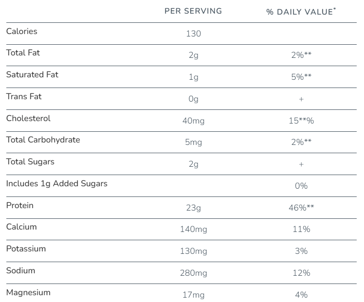 AlaniNu Whey Protein