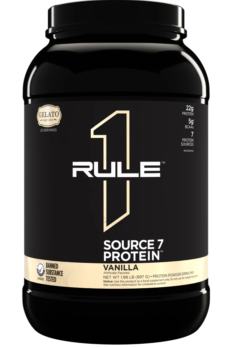 Rule1 Source7 Protein