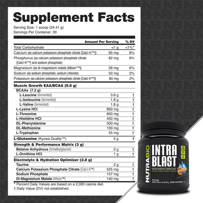 Nutrabio Intrablast