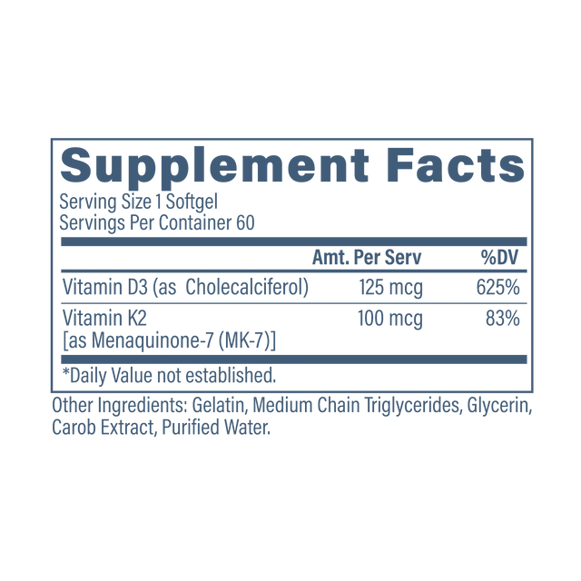 Vitamin D Supplements