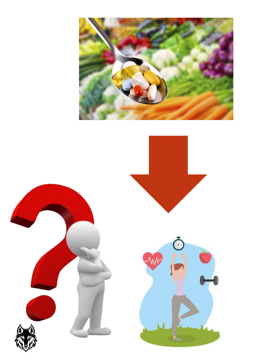 What Supplements Should I Take Based on My Fitness Goals