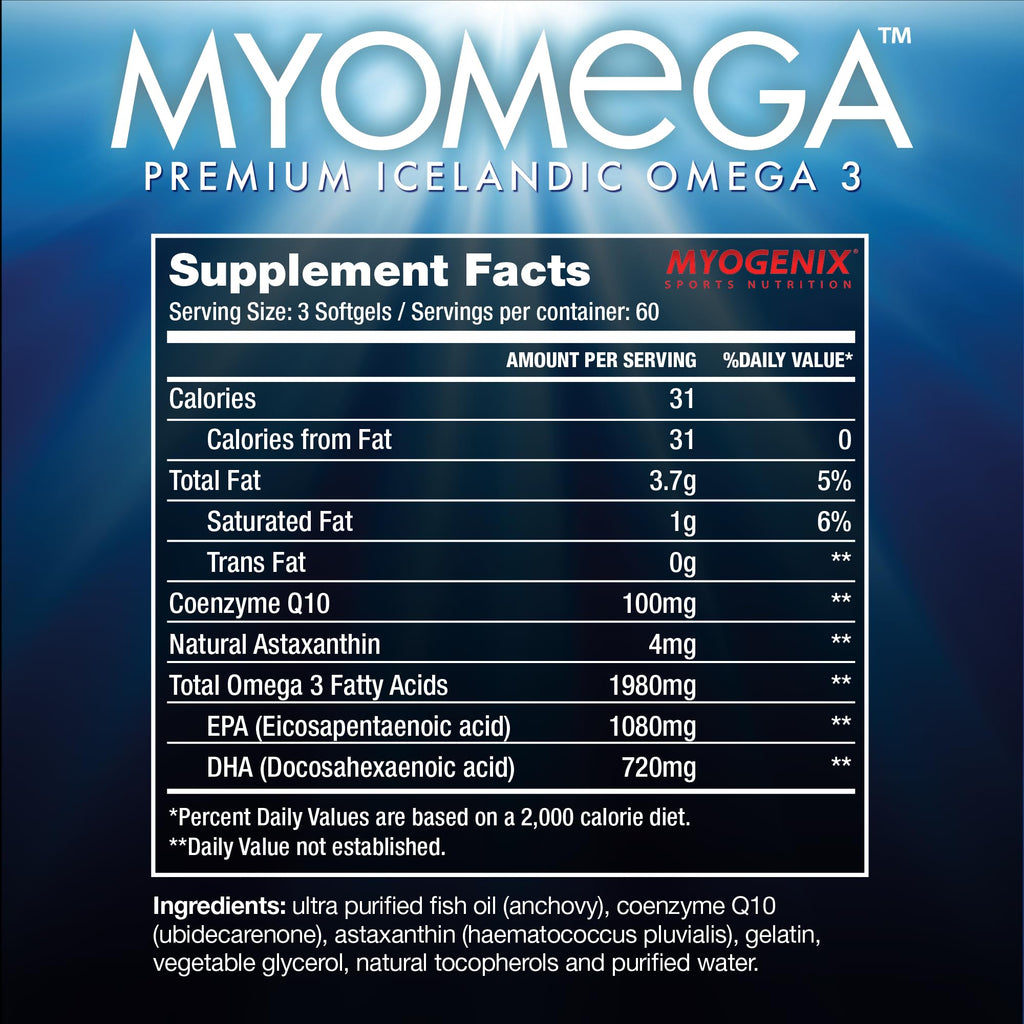 Myogenix Myomega