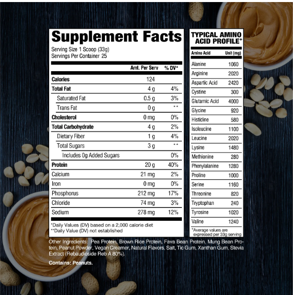 Raw Itholate Protein