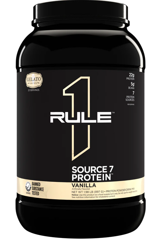 Rule1 Source7 Protein