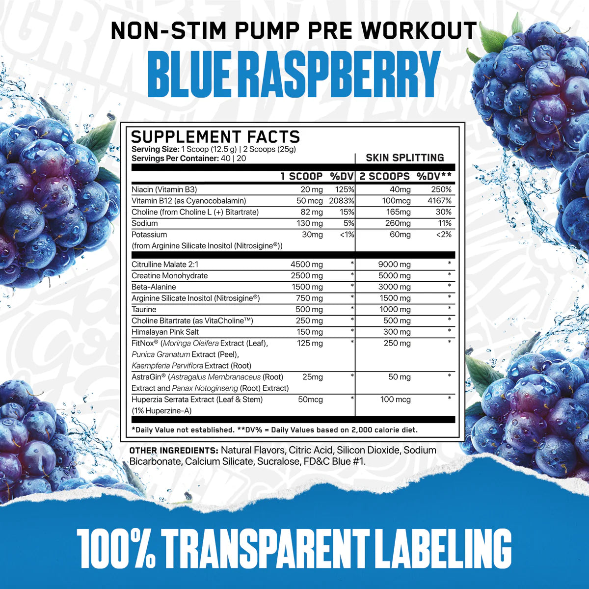 ABE Pump
